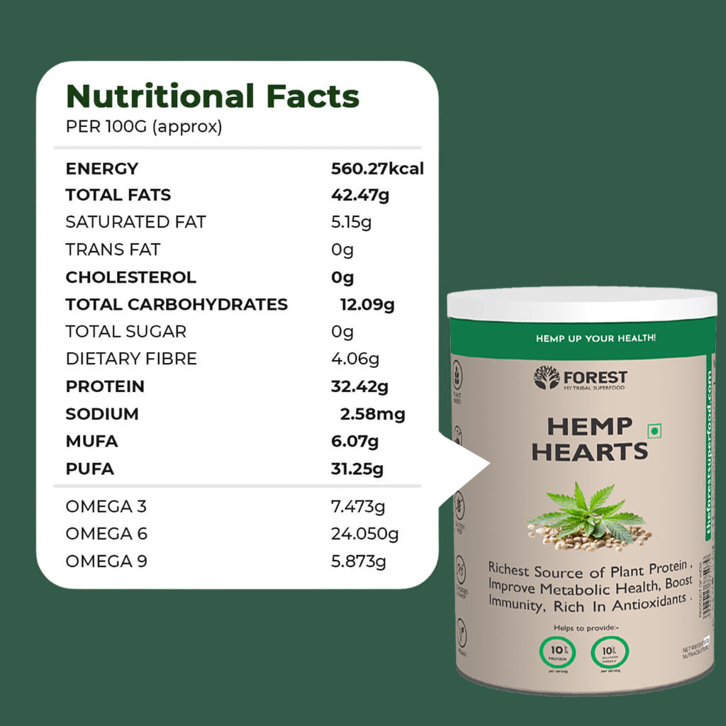 Hemp Hearts - Forest Superfood