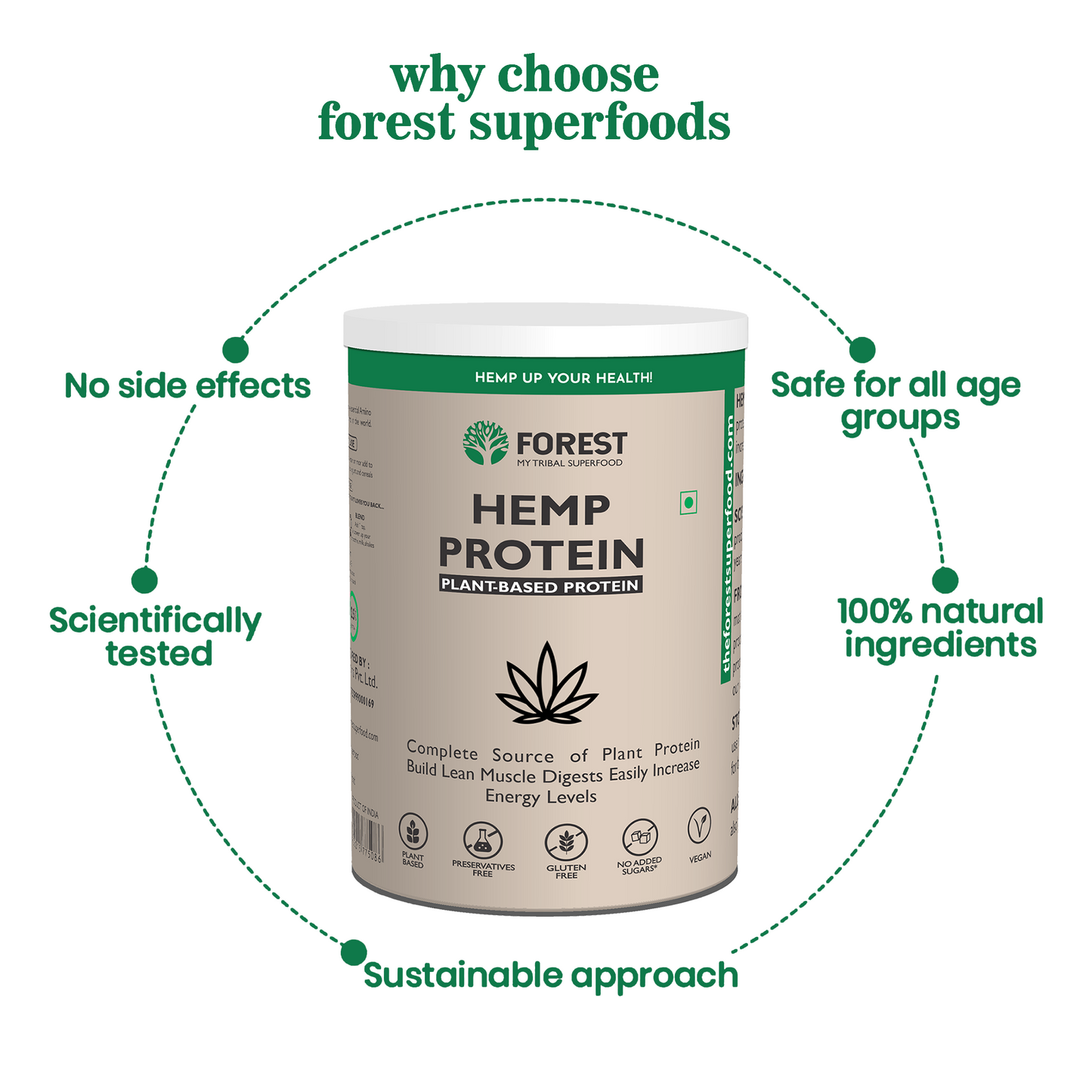 Hemp Protein Powder - 100% pure hemp protein powder