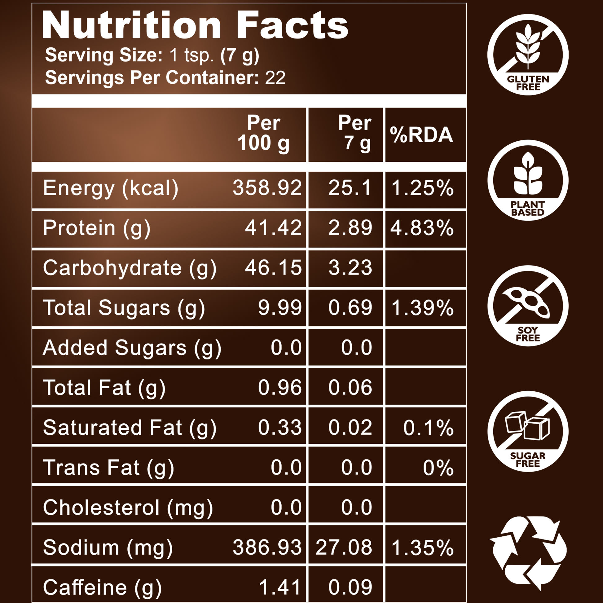 Forest Collagen Mushroom Coffee